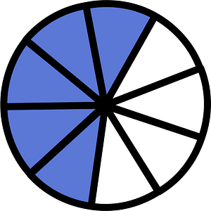 Ultramarine Circles Fractions 5:9