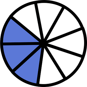 Ultramarine Circles Fractions 3:9