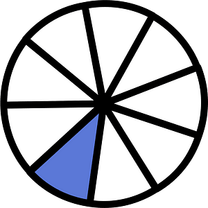 Ultramarine Circles Fractions 1:9