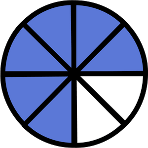 Ultramarine Circles Fractions 6:8