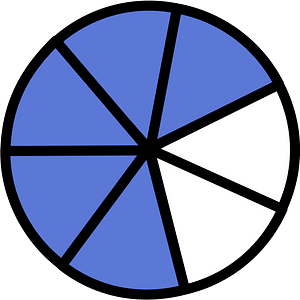 Ultramarine Circles Fractions 5:7