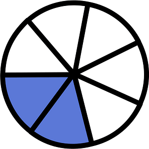 Ultramarine Circles Fractions 2:7