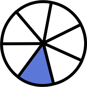 Ultramarine Circles Fractions 1:7
