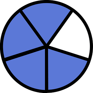 Ultramarine Circles Fractions 4:5