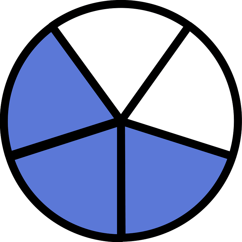 Ultramarine Circles Fractions 3:5