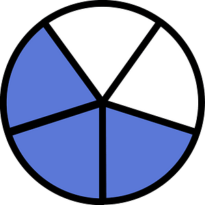 Ultramarine Circles Fractions 3:5