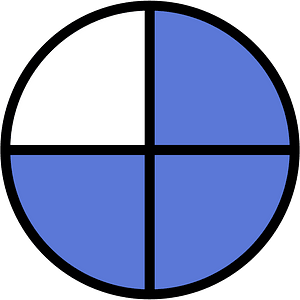 Ultramarine Circles Fractions 3:4