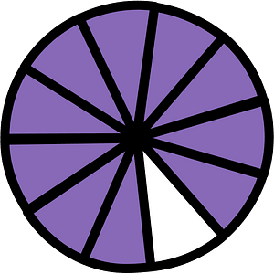 Violet Circles Fractions 10:11