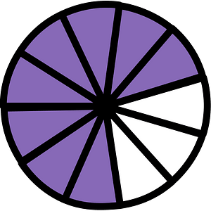 Violet Circles Fractions 8:11