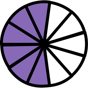 Violet Circles Fractions 6:11