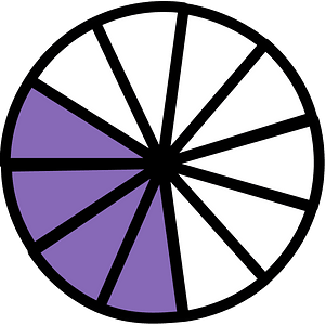 Violet Circles Fractions 4:11