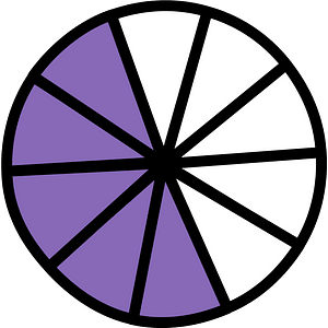 Violet Circles Fractions 5:10