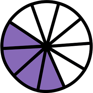 Violet Circles Fractions 4:10