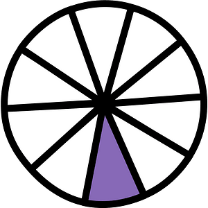 Violet Circles Fractions 1:10