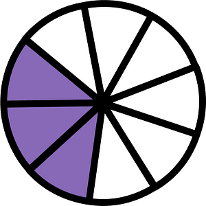Violet Circles Fractions 3:9