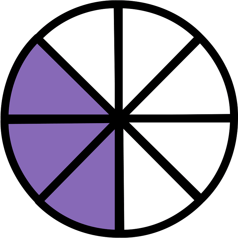 Violet Circles Fractions 3:8