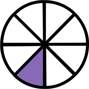 Violet Circles Fractions 1:8