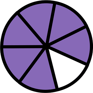 Violet Circles Fractions 6:7