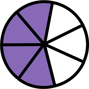 Violet Circles Fractions 4:7