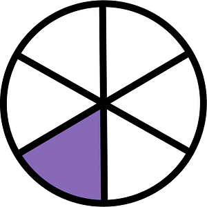 Violet Circles Fractions 1:6