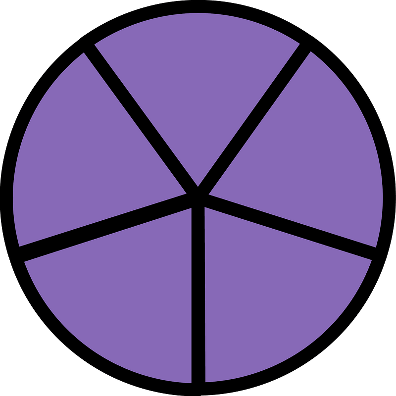 Violet Circles Fractions 5:5
