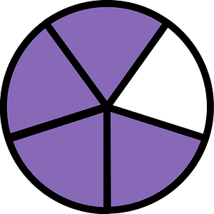 Violet Circles Fractions 4:5