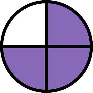 Violet Circles Fractions 3:4