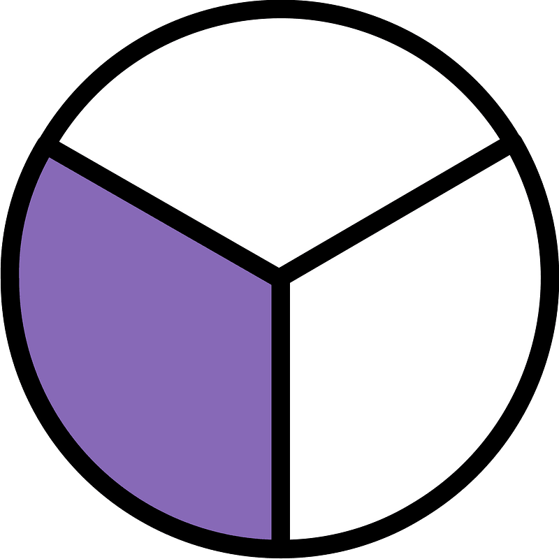 Violet Circles Fractions 1:3