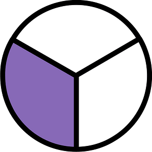 Violet Circles Fractions 1:3