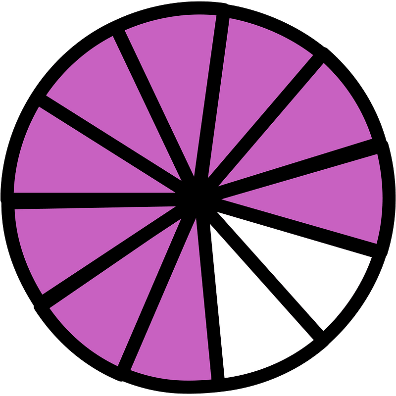 Magenta Circles Fractions 9:11