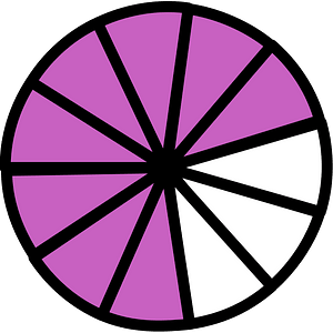 Magenta Circles Fractions 8:11