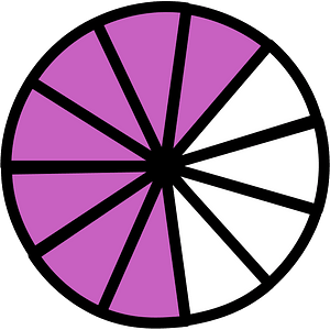Magenta Circles Fractions 7:11