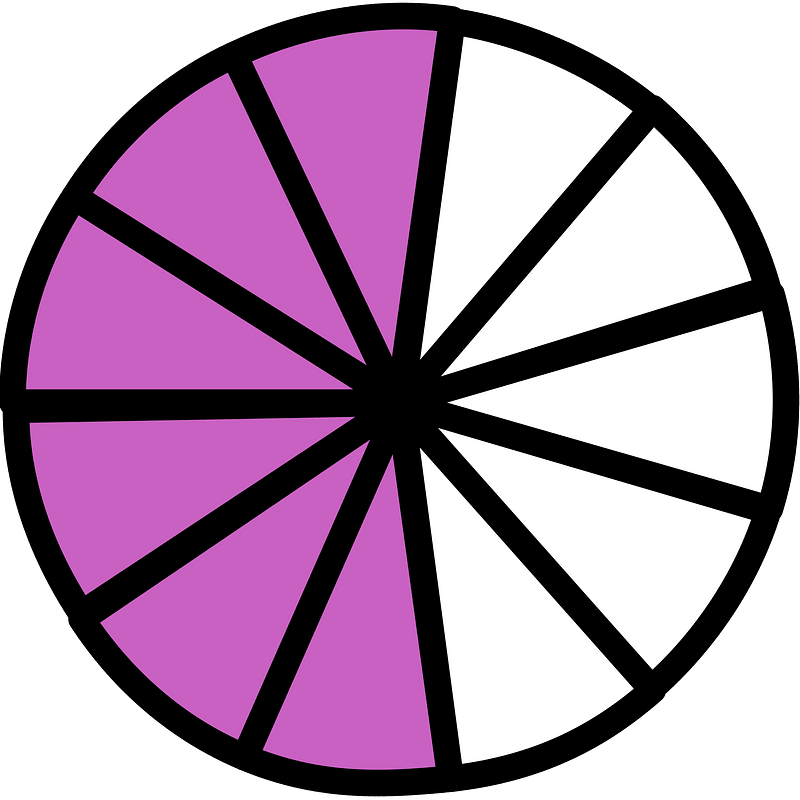 Magenta Circles Fractions 6:11