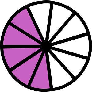 Magenta Circles Fractions 5:11