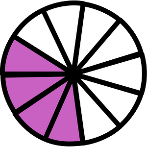 Magenta Circles Fractions 4:11