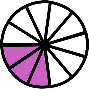 Magenta Circles Fractions 3:11
