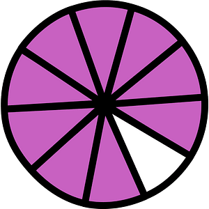 Magenta Circles Fractions 9:10