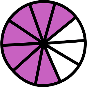 Magenta Circles Fractions 7:10
