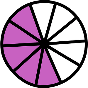 Magenta Circles Fractions 5:10