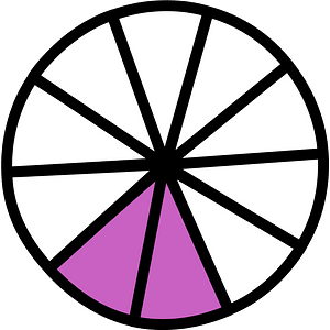 Magenta Circles Fractions 2:10