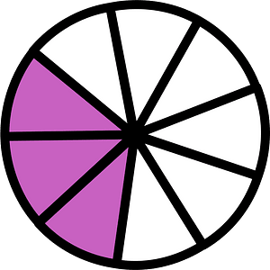 Magenta Circles Fractions 3:9