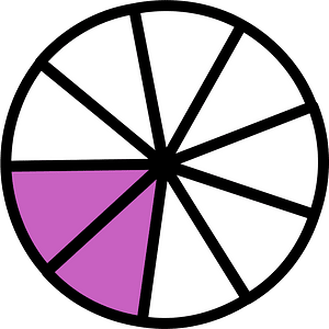 Magenta Circles Fractions 2:9