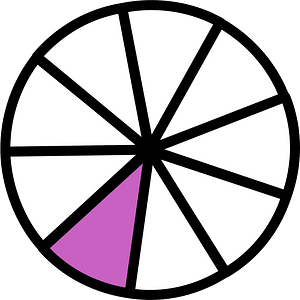 Magenta Circles Fractions 1:9