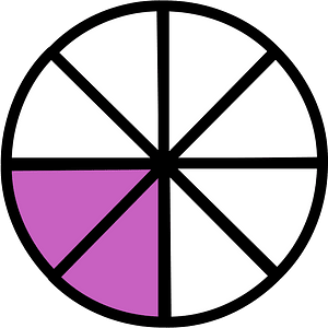 Magenta Circles Fractions 2:8