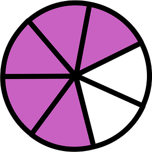 Magenta Circles Fractions 5:7