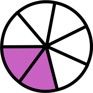 Magenta Circles Fractions 2:7