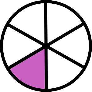Magenta Circles Fractions 1:6