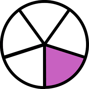 Magenta Circles Fractions 1:5