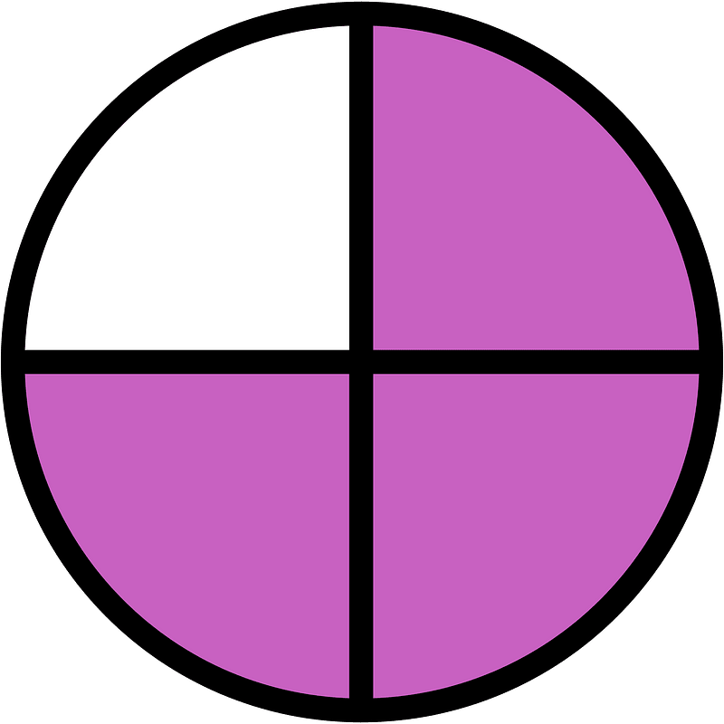 Magenta Circles Fractions 3:4