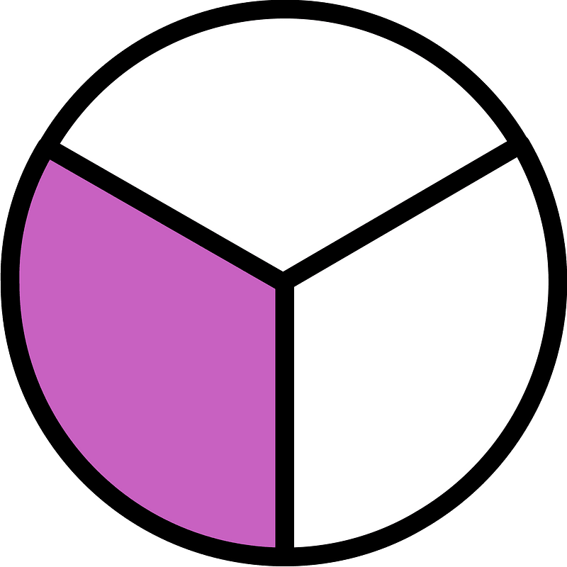 Magenta Circles Fractions 1:3
